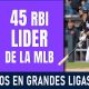 Resumen Cubanos en Grandes Ligas - 29 May 2021